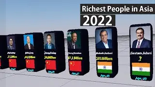 Richest People in Asia 2022 | Comparison