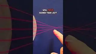 Spherical Aberration and How It Affects Lenses