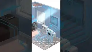 STOP! Don't Make This Heating Mistake! | Easy Home Furnace/Boiler Fix