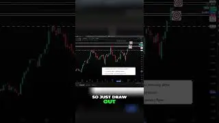 Uber Stock Analysis: Downtrend Incoming? Watch This!