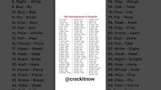 English Grammar|100 Homophones| #englishgrammar #english #shorts