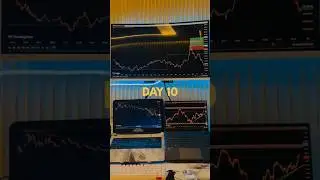 Day 10 of My New Quant Strategy Challenge 📈#trading #tradingchallenge #tradingstrategy #trader