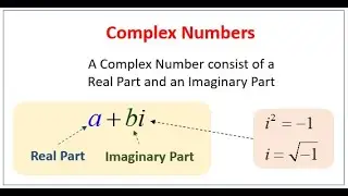 Basics of Complex Number | Leaving Cert Maths