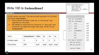 [MemSafety3, Video 11] Harder printf Vulnerability - Controlling Where We Write