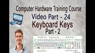how key organize | keyboard key organize | computer hardware part - 24 | key board key categorize