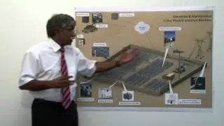 Key factors for PV Operation & Maintenance