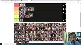 WotV FFBE - new1 - Для новичков 2021, ч.1 - тирлист развития