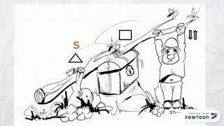 3 soorten hefbomen