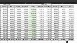 Payroll and PAYE -11: PAYE Deductions