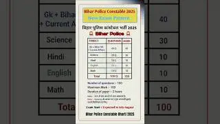 Bihar Police Exam Pattern 2025 | Bihar Police Syllabus 2025 | बिहार पुलिस कांस्टेबल  #biharpolice