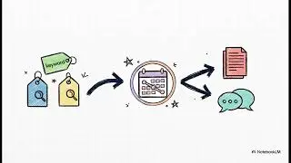 How This Brand Grew Traffic 79.9% Using AI & GEO-SEO (Case Study)