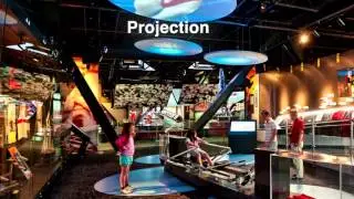 AV technology in retail