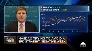 Small caps are the way to play the market right now: Portfolio manager