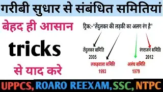 ।गरीबी सुधार समिति।committees।Rangarajan Committee।Tendulkar Committee।Alagh Committee।समितियां।
