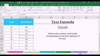 UNICODE Text Function with Examples in MS Office Excel Spreadsheet 2016