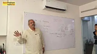 All about CET- GGSIPU - CAREER COUNSELLING 