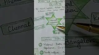 Reasons for starting NUHM program #nuhm