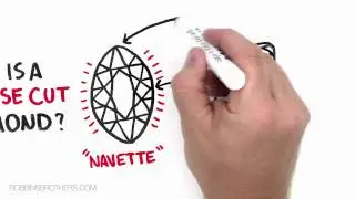 What is a Marquise Cut Diamond?
