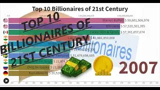 Top-20 Billionaires Of 21st Century 💲💲 | Rich Persons | Bill Gates Jeff Bezos US India  Data Book