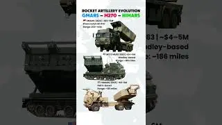 HIMARS vs M270 MLRS vs GMARS &ndash; Which Rocket System Wins?