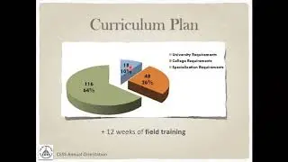 CESS - Computer Engineering and Software Systems Program