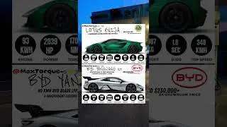 Lotus Evija vs BYD U9 Xtreme &ndash; Hyper-EV Showdown ⚡ #lotusevija #vs #bydu9 #showdown