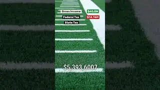 How Matthew Stafford Could LOSE $21 Million in Taxes #nfl #football #salary