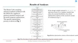 Robust Optimization for Multiple Response Using Stochastic Model