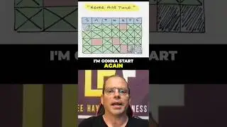 Why 