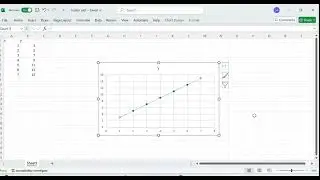 Scatter Plot (Sumon Alam)