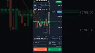 adi.trading #trending #trading  #youtubeshorts
