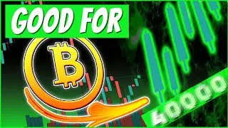 Bitcoin Death Cross | What Now?
