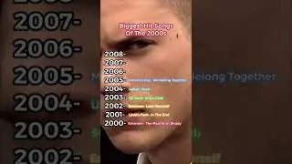 Biggest hit songs of the 2000s