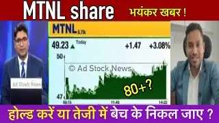 MTNL share latest news, Mtnl share analysis