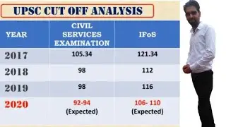 UPSC Prelims Expected (CSE) Cut-off 2020