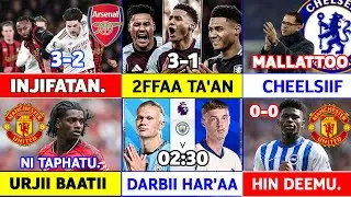 Oduu Ispoortii Arsenal Man.United Chelsea Jan 04 2025 Dilbata Ganama addis sport | kal sport bisrat