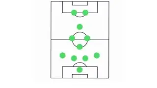 For online matches Best 4312 manager !!From defense to goal in few passes  |Aesthetic pes