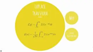 Bromwich Integral - The inverse Laplace Transform