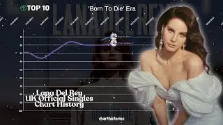 Lana Del Rey - UK Official Singles Top 100 Chart History (2011 - 2022)