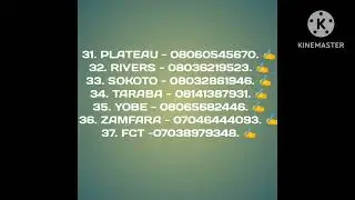 FOR POLICE MATTERS, KINDLY CONTACT YOUR POLICE PUBLIC RELATIONS' OFFICERS (PPRO) | POLICE LINES