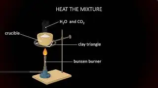 Determination of the percentage of sodium carbonate in a mixture