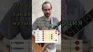 Как правильно играть пентатонику на гитаре чтобы звучать блюзово!
