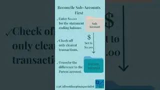 QuickBooks: Reconcile Parent & Sub-Accounts - What You Need to Know.