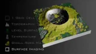 LRO - Finding Safe Landings Sites on the Moon