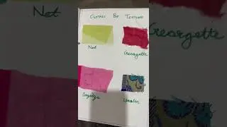 EVS Project on Textiles and Different Types of Clothes