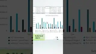 Agent Mode in Excel