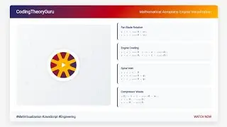 Mathematical Aeroplane Engine Visualization - Coding with Parametric Equations | JavaScript Tutorial