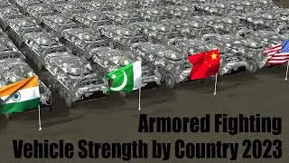 Armored Fighting Vehicle Strength by Country 2023 | AliData