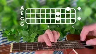 Undertale - Fallen Down // Ukulele Tutorial (Fixed)