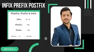 Infix, Prefix and Postfix Expressions | With Examples | Java & C++ | Lecture 7